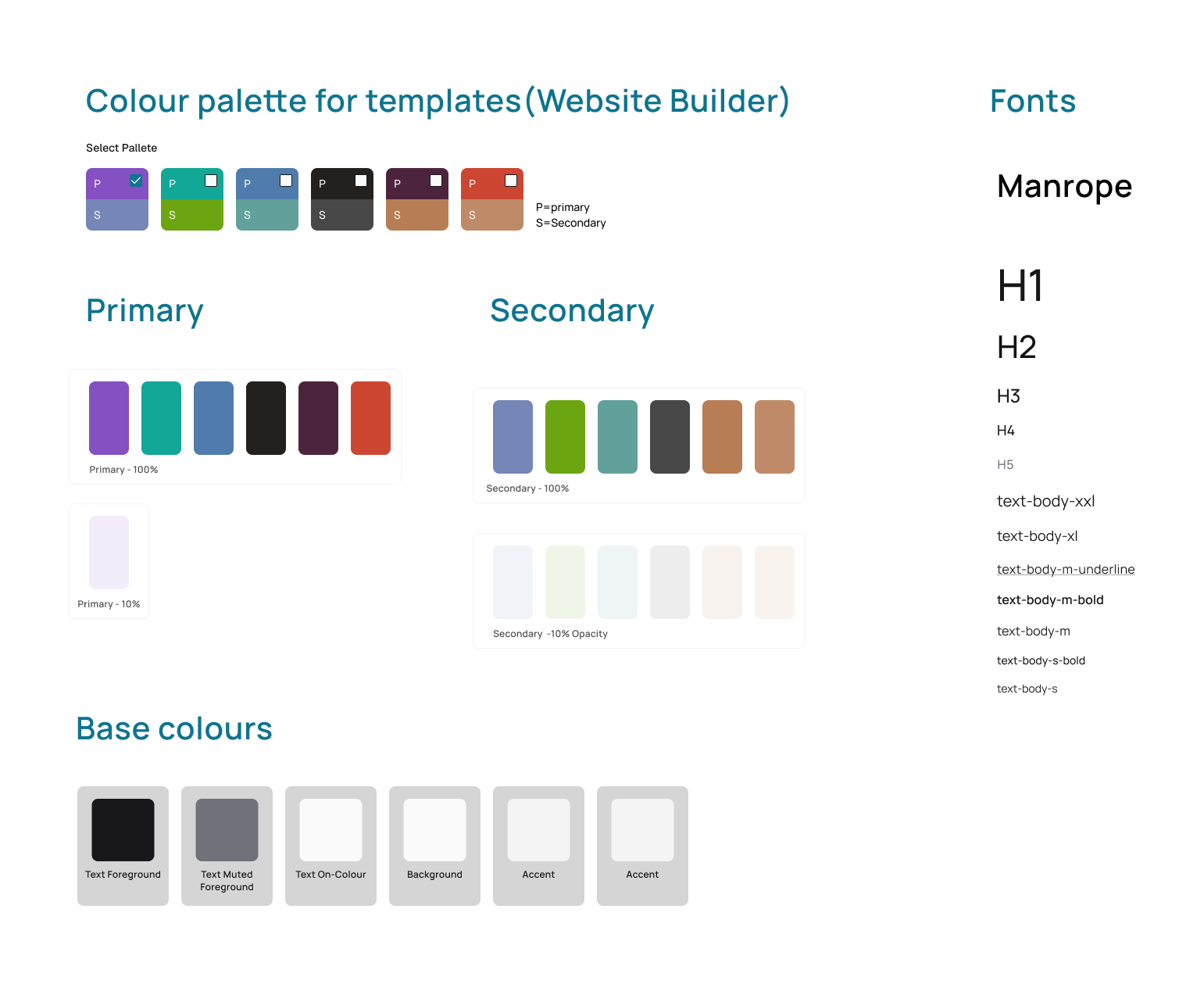Colour palette and fonts sheet for the Website Builder templates. A palette picker offers six primary and secondary pairs: violet with slate blue, teal with green, blue with sage, near-black with charcoal, plum with brown, and terracotta with tan. Below it, the six primaries at 100% with the violet at a 10% tint, the six secondaries at 100% and at 10% opacity, and six base colours: text foreground, text muted foreground, text on-colour, background and two accents. A fonts column sets Manrope from H1 to H5, then text-body-xxl down to text-body-s.