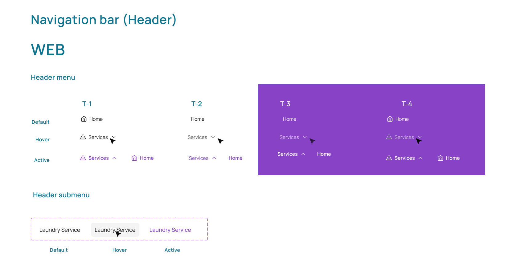 Navigation bar sheet, web. The header menu in four variants: T-1 and T-2 on white, T-3 and T-4 on the violet brand ground; T-1 and T-4 carry icons, T-2 and T-3 are text only. Each shows Home and a Services dropdown in default, hover and active states. Below, a header submenu item, Laundry Service, in default, hover and active.