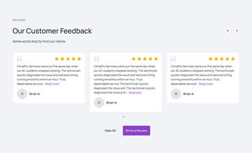 Web: Reviews, T2