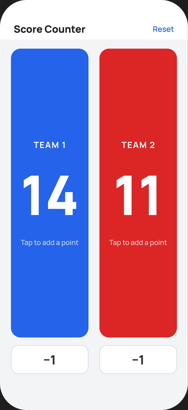 A generic score counter: Team 1 at 14 on a blue half and Team 2 at 11 on a red half, tap to add a point, a minus-one button under each, and Reset