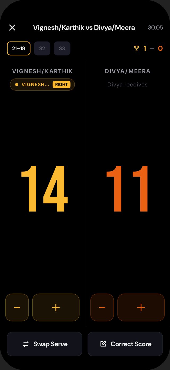 The shipped scoreboard at the same moment: the sets, Vignesh serving from the right court, Divya receiving, 14 and 11, plus and minus, Swap Serve and Correct Score