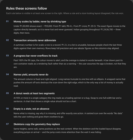 Google Pay, stress test: Documentation · edge case rules