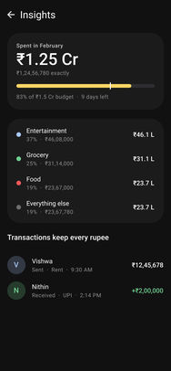 Google Pay, stress test: Edge · crore scale
