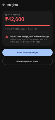 Google Pay, stress test: Edge · budget exceeded