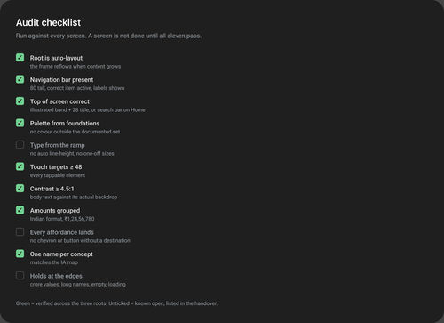 Google Pay, aligned with the live app: Audit checklist