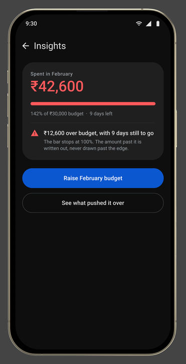 Google Pay, in its device: State · budget exceeded