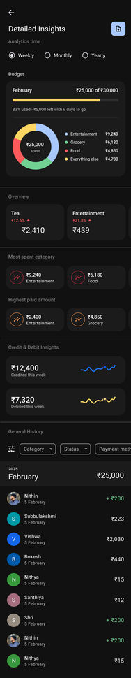 Google Pay, the first iteration: Insights