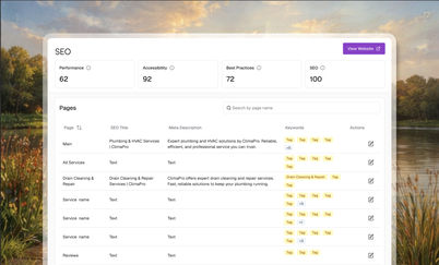 Marketplace, web: Analytics-SEO