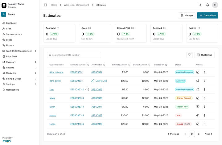 Web: the Estimates list, where a new estimate starts, with Approved, Open, Deposit Paid, Declined and Expired counts over the table