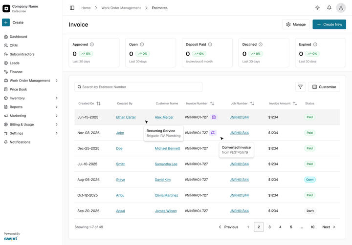 Web: the Invoices list with the recurring icon and a Converted Invoice tooltip
