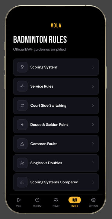 Badminton rules: official BWF guidelines simplified into seven sections, from the scoring system to scoring systems compared